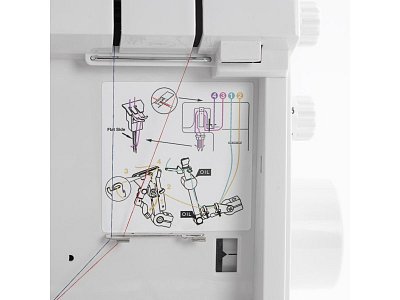 Overlock Texi Pierrot Pro