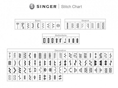 Singer Starlet 6699 + Tisch und Kunststoffabdeckung